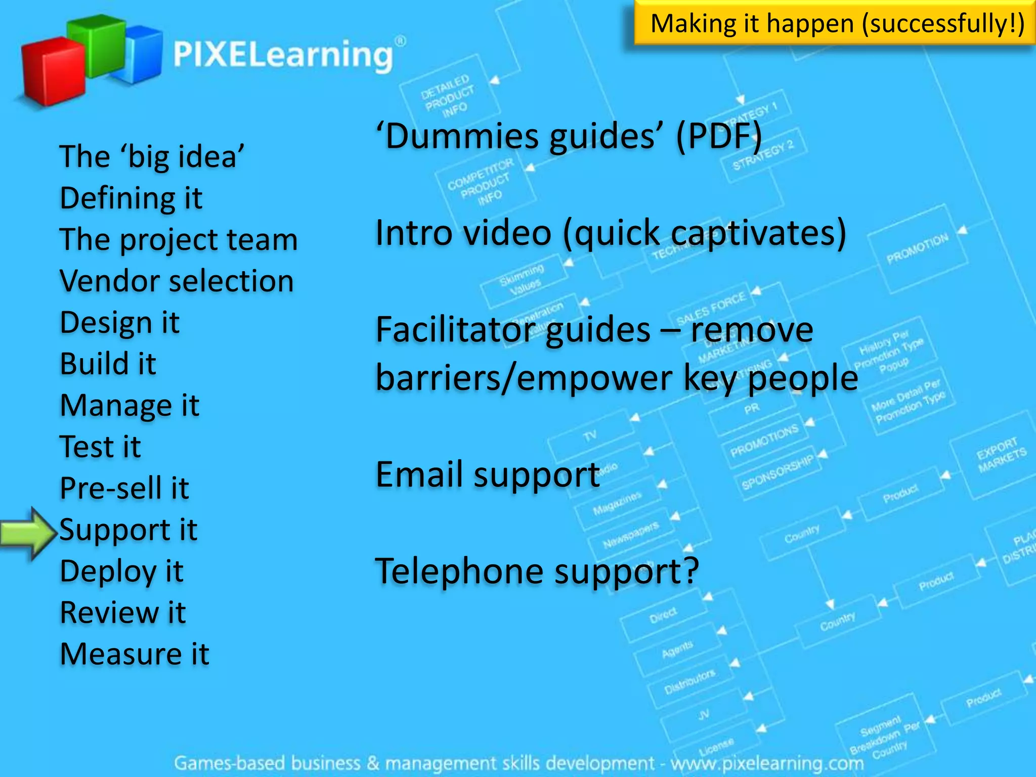 Devlearn Session 514