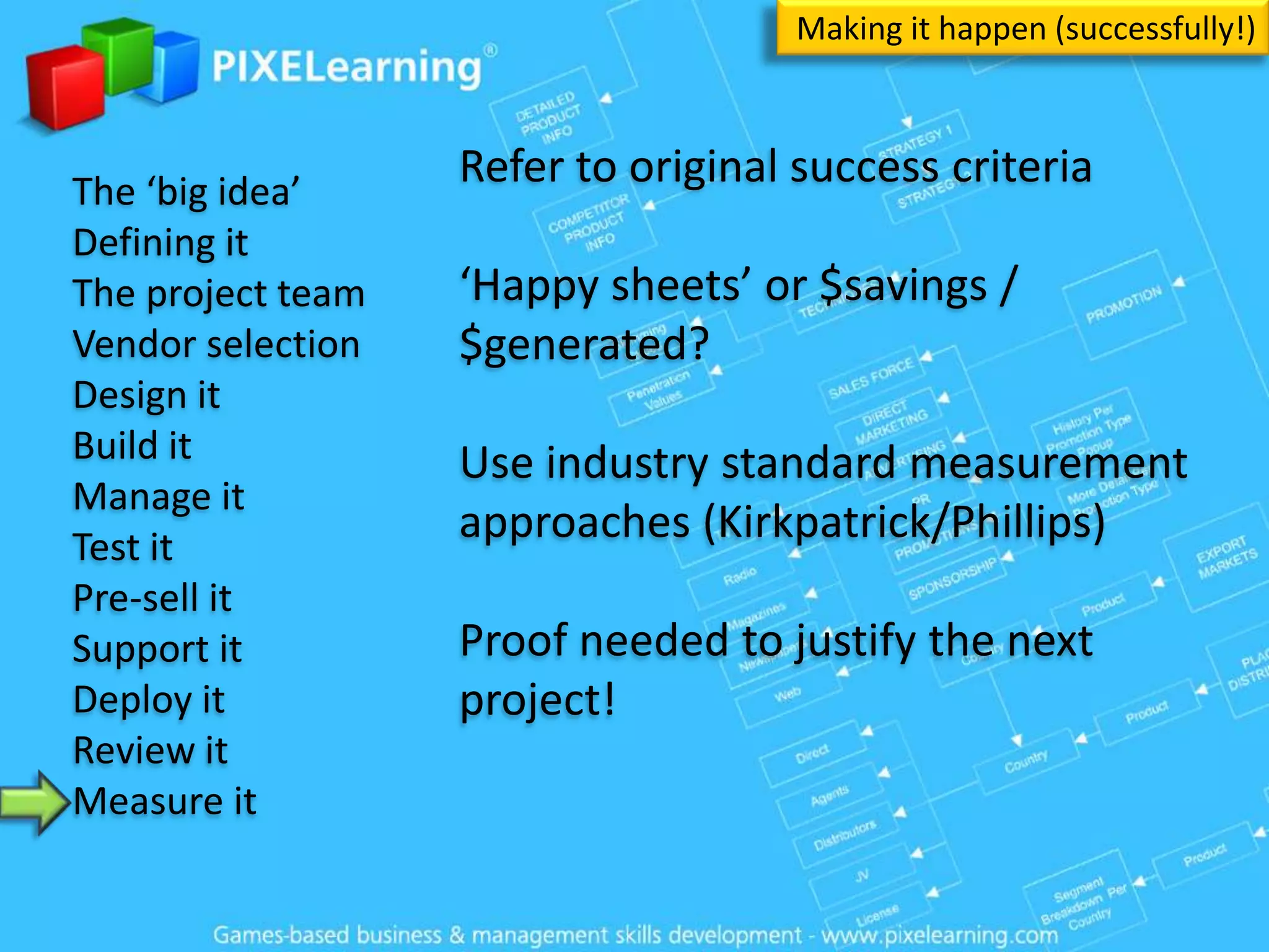 Devlearn Session 514