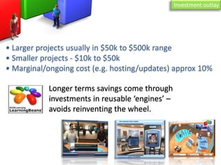 Devlearn Session 514