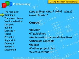 Devlearn Session 514