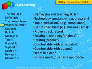 Devlearn Session 514