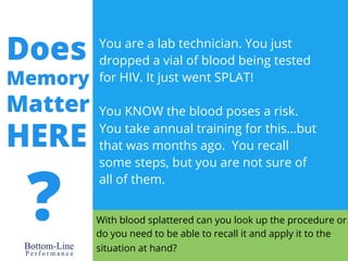 Does 
Memory 
HERE 
? 
Matter 
You are a lab technician. You just 
dropped a vial of blood being tested 
for HIV. It just ...