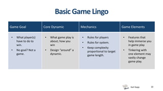 Karl Kapp
BasicGame Lingo
10
Game Goal Core Dynamic Mechanics Game Elements
• What player(s)
have to do to
win.
• No goal? Not a
game.
• What game play is
about; how you
win
• Design “around” a
dynamic.
• Rules for players
• Rules for system.
• Keep complexity
proportional to target
game length.
• Features that
help immerse you
in game play
• Tinkering with
one element may
vastly change
game play.
 
