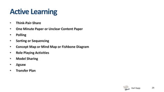 Karl Kapp 29
Active Learning
• Think-Pair-Share
• One Minute Paper or Unclear Content Paper
• Polling
• Sorting or Sequencing
• Concept Map or Mind Map or Fishbone Diagram
• Role Playing Activities
• Model Sharing
• Jigsaw
• Transfer Plan
 