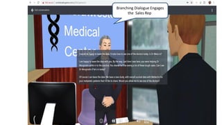 Branching Dialogue Engages
the Sales Rep.
 