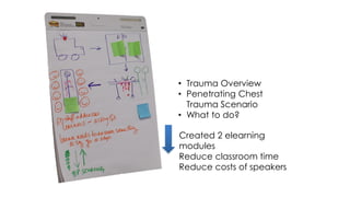 • Trauma Overview
• Penetrating Chest
Trauma Scenario
• What to do?
Created 2 elearning
modules
Reduce classroom time
Reduce costs of speakers
 