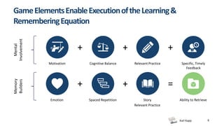 Karl Kapp 6
Mental
Involvement
Memory
Builders
Motivation Cognitive Balance Relevant Practice Specific, Timely
Feedback
Emotion Spaced Repetition Story Ability to Retrieve
+ + +
+ + =
GameElementsEnableExecutionoftheLearning&
RememberingEquation
Relevant Practice
 