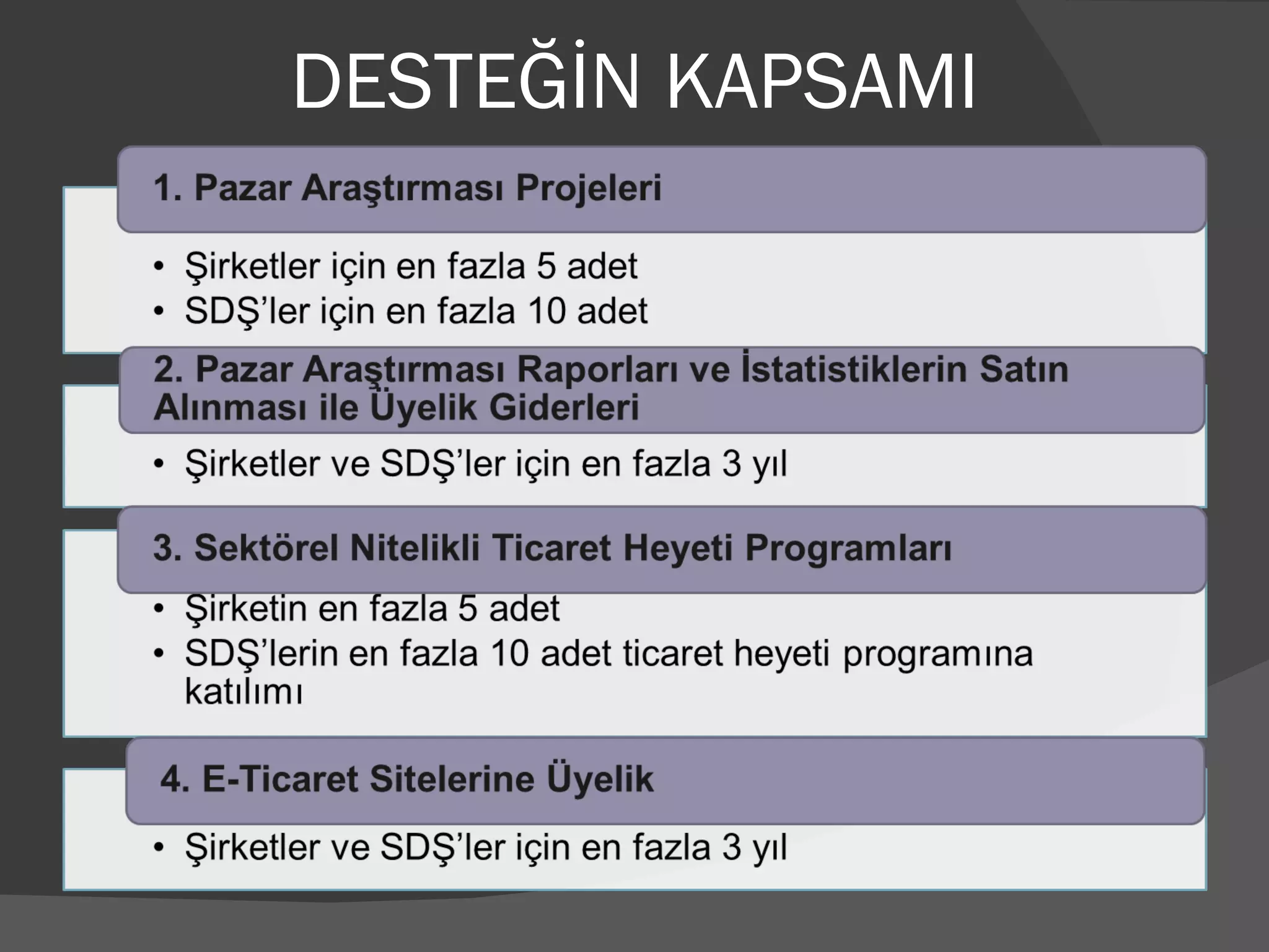 DESTEĞİN KAPSAMI 