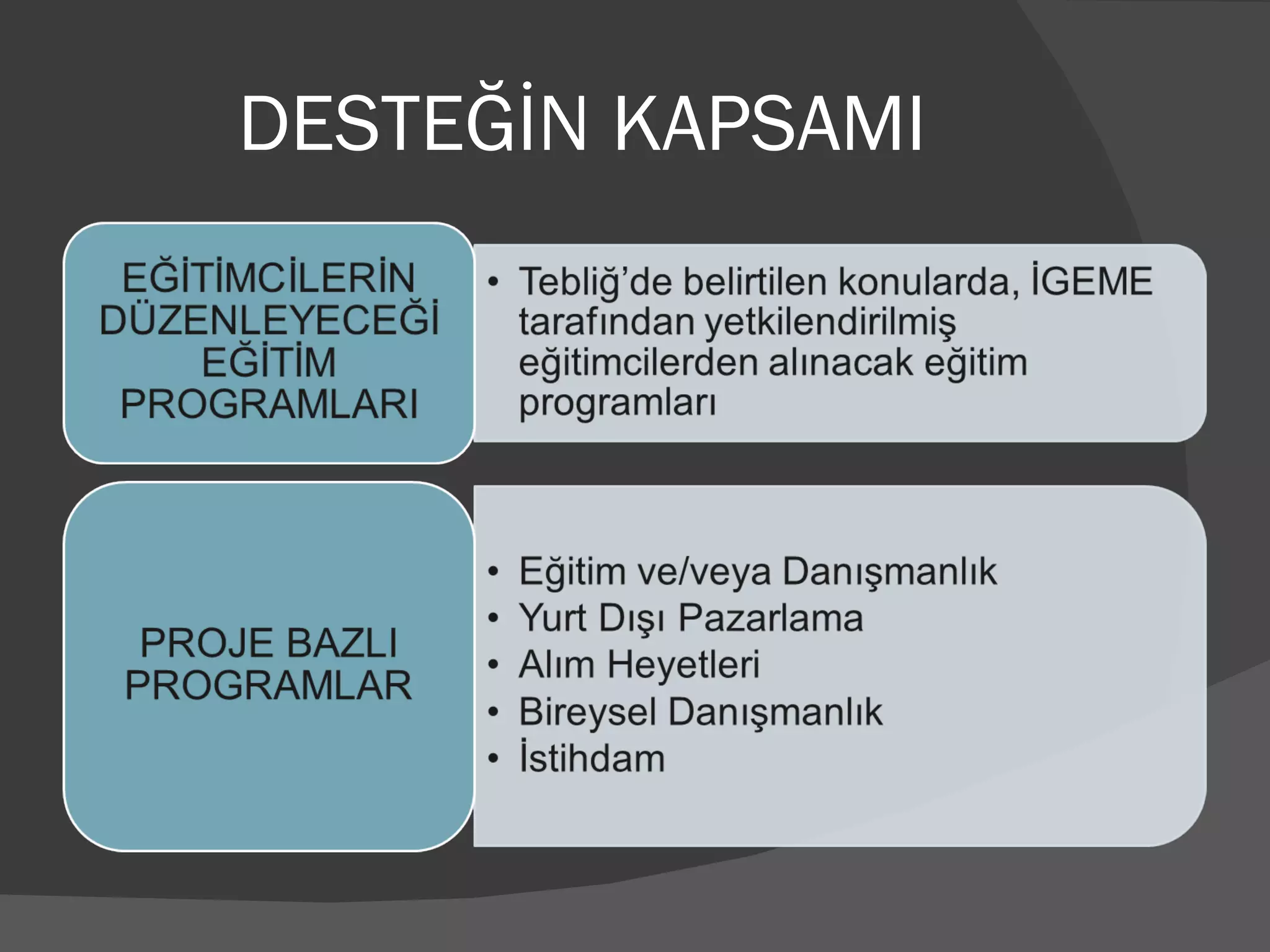DESTEĞİN KAPSAMI 