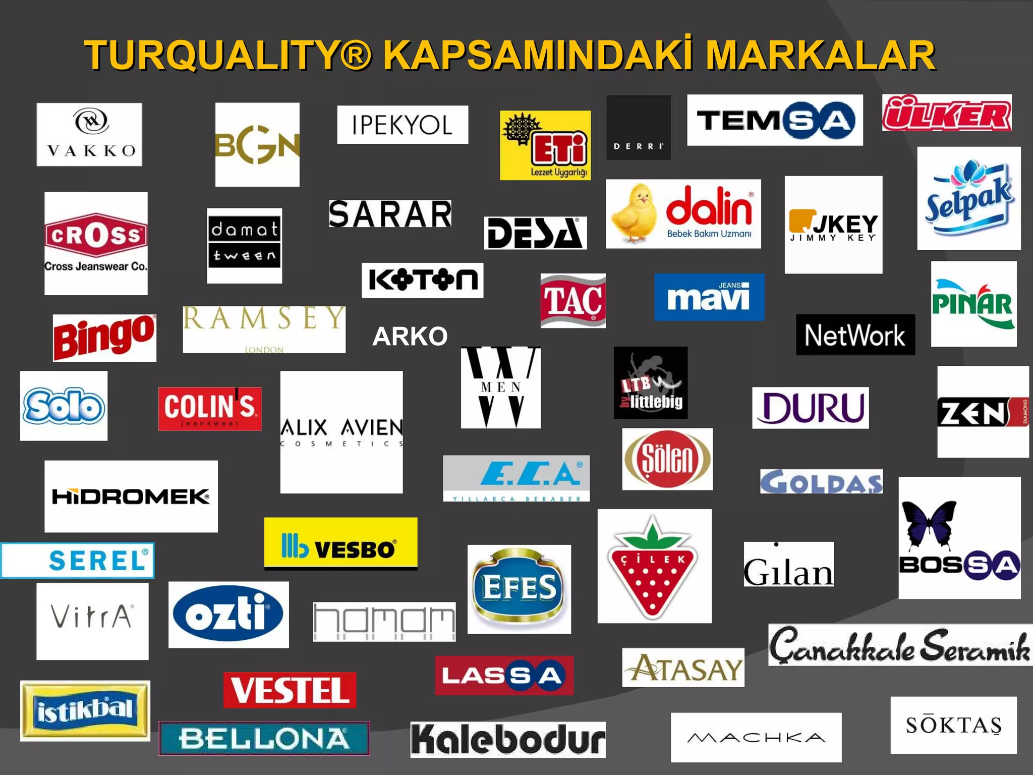 TURQUALITY® KAPSAMINDAKİ MARKALAR ARKO 