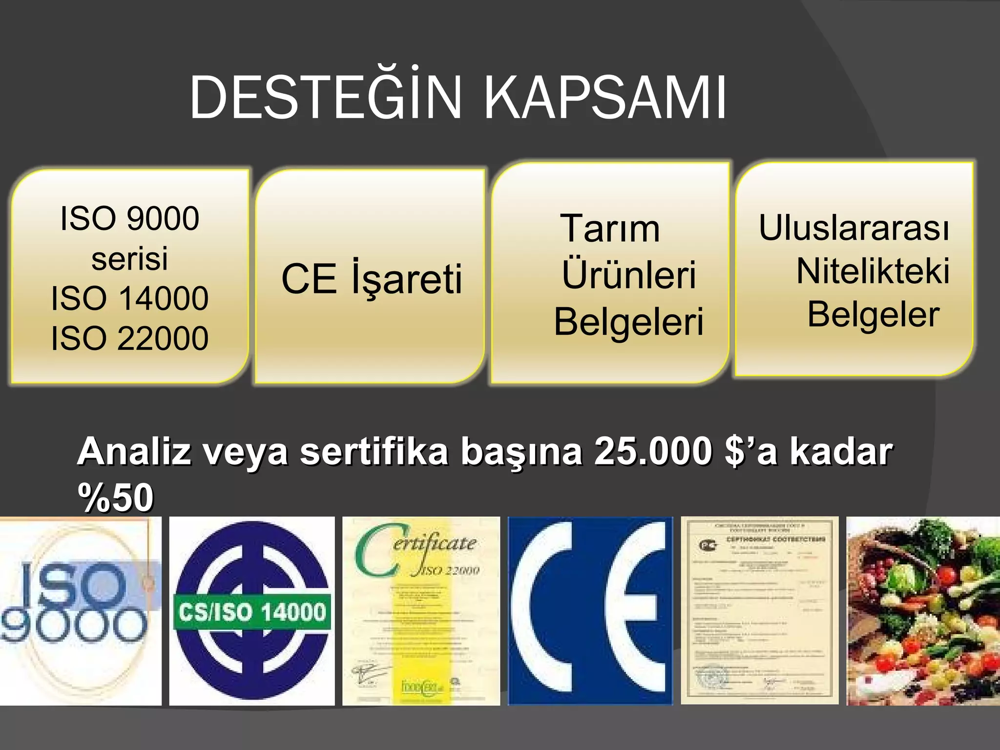 DESTEĞİN KAPSAMI Analiz veya sertifika başına 25.000 $’a kadar %50 ISO 9000 serisi ISO 14000 ISO 22000 CE İşareti Uluslararası Nitelikteki Belgeler Tarım Ürünleri Belgeleri 