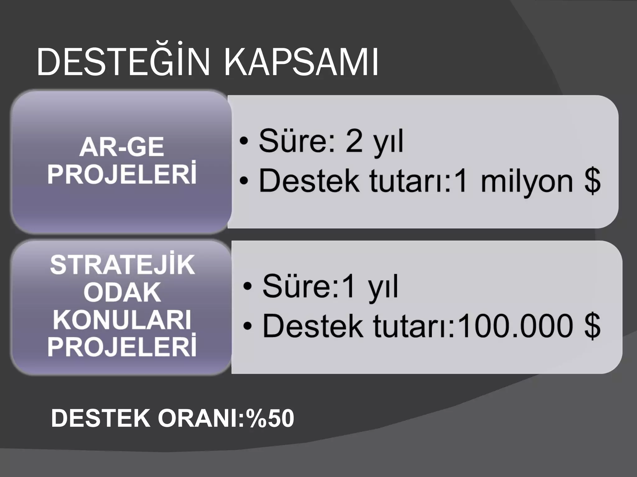 DESTEĞİN KAPSAMI DESTEK ORANI:%50 