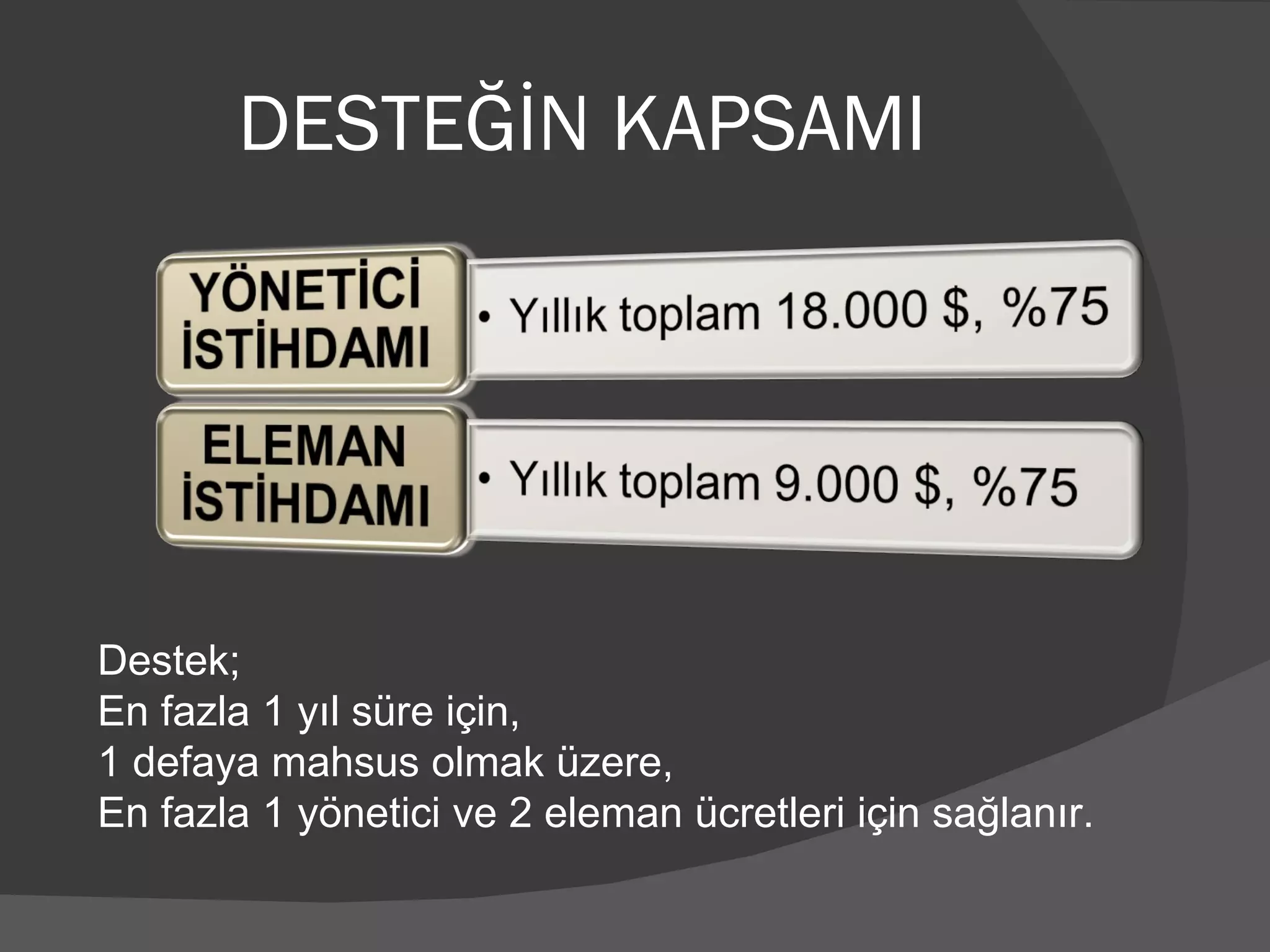 DESTEĞİN KAPSAMI Destek;  En fazla 1 yıl süre için, 1 defaya mahsus olmak üzere, En fazla 1 yönetici ve 2 eleman ücretleri için sağlanır. 