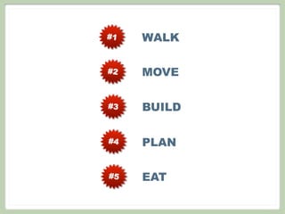 #1 WALK
MOVE#2
BUILD#3
PLAN#4
EAT#5
 