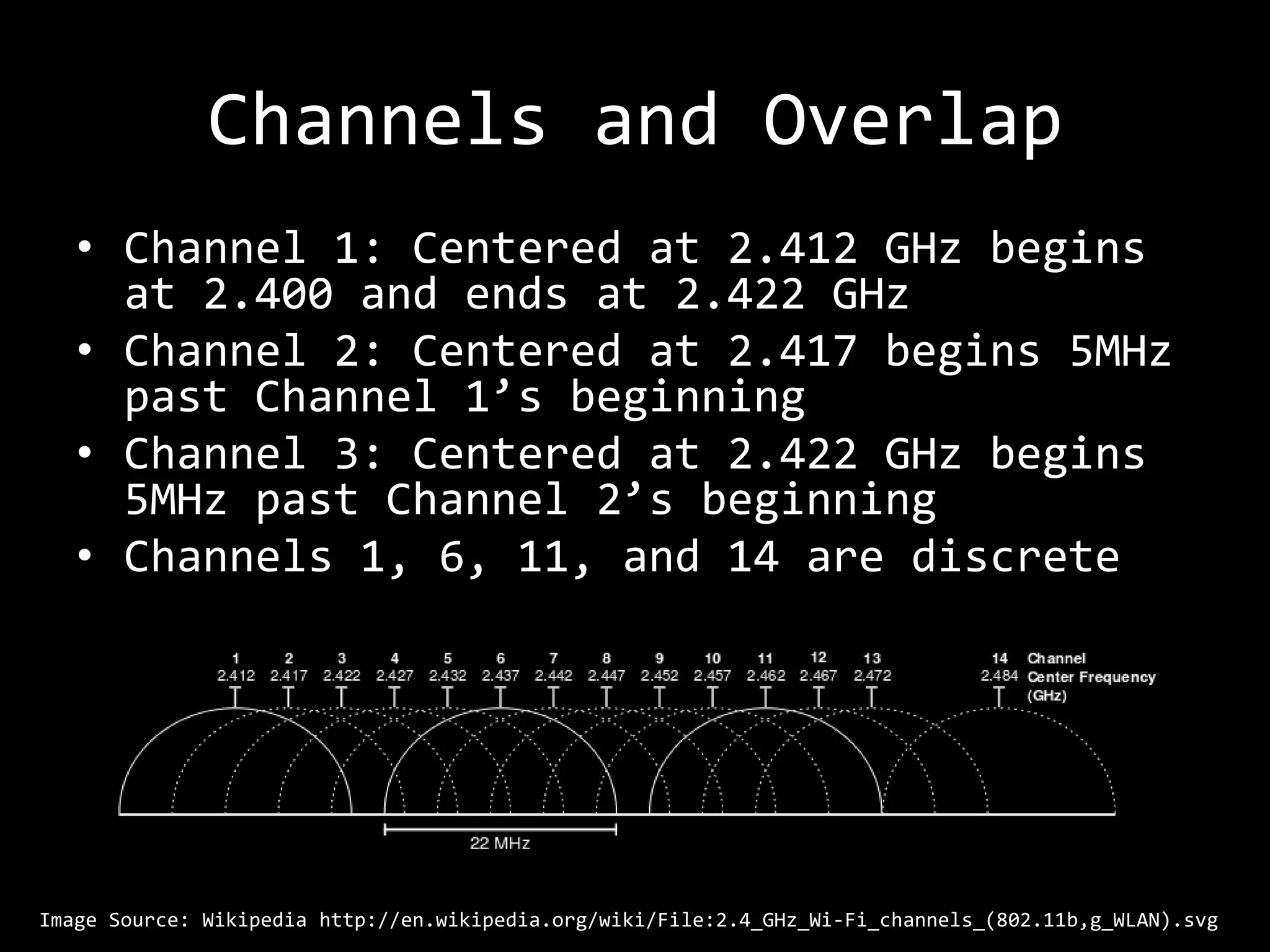 Channels and Overlap
   • Channel 1: Centered at 2.412 GHz begins
     at 2.400 and ends at 2.422 GHz
   • Channel 2: Centered at 2.417 begins 5MHz
     past Channel 1’s beginning
   • Channel 3: Centered at 2.422 GHz begins
     5MHz past Channel 2’s beginning
   • Channels 1, 6, 11, and 14 are discrete




Image Source: Wikipedia http://en.wikipedia.org/wiki/File:2.4_GHz_Wi-Fi_channels_(802.11b,g_WLAN).svg
 