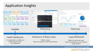 Insightful Solutions :: Innovative Technologies 
Application Insights 
 