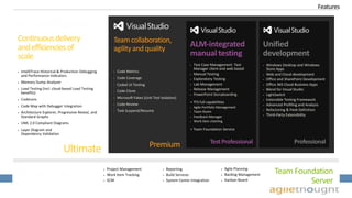Insightful Solutions :: Innovative Technologies 
 Code Metrics 
 Code Coverage 
 Coded UI Testing 
 Code Clone 
 Microsoft Fakes (Unit Test Isolation) 
 Code Review 
 Task Suspend/Resume 
 Test Case Management: Test 
Manager client and web based 
 Manual Testing 
 Exploratory Testing 
 Lab Management 
 Release Management 
 PowerPoint Storyboarding 
+ TFS full capabilities 
 Agile Portfolio Management 
 Team Room 
 Feedback Manager 
 Work Item charting 
+ Team Foundation Service 
 Windows Desktop and Windows 
Store Apps 
 Web and Cloud development 
 Office and SharePoint Development 
 Office 365 Cloud Business Apps 
 Blend for Visual Studio 
 LightSwitch 
 Extensible Testing Framework 
 Advanced Profiling and Analysis 
 Refactoring & Peek Definition 
 Third-Party Extensibility 
Features 
 
