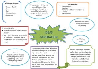 Devloped ideas generation