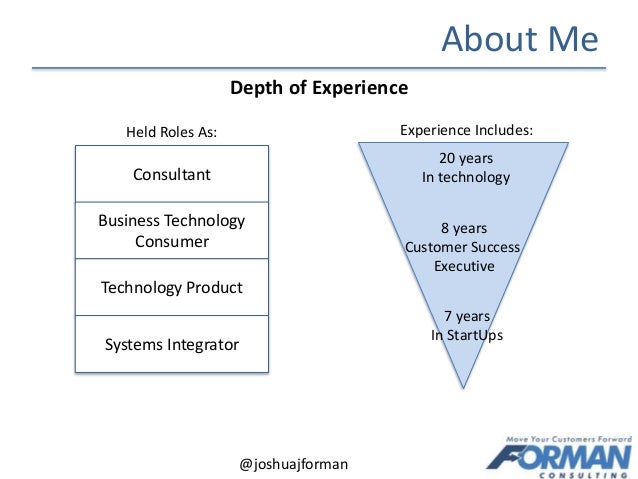 Devlopmental Stages Of The StartUp Customer Relationship Denver St 