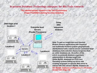 Is present Database Technology adequate for Bio Tech research 