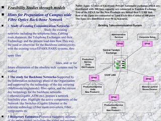 Feasibility Studies through models Hints for Preparation of Campus wide Fibre Optics Back-bone Network 1.  Study of existing Communication Networks   Study the existing networks including the telephone lines, Cabling route,distances, the Telephone Exchanges and their Technology and the present load data flow.This way the need or otherwise for the Backbone connecctivity, with the existing voice/EPABX/PABX systems, thro spare fibre   lines, and/ or for future elimination of the obsolete tech  systems may be studied 2 The study for Backbone Networks- Supported by the Information technology plans of the Organisation and supported by the technology of the day covering (Multimode/singlemode)  fibre optics, and the current day technology for the backbone networks ( ethernet,Gigabit ,ATM etc), prepare a network feasibility plan. Highlight the active components of the Network like Switches (Gigabit Ethernet or the relevent technology),Fiber mode converters, Fiber components etc 3 Budgetory Estimates- Prepare a budgetory estimate of the entire project including  the active and passive components in the networks Note-  Epax- 12 nors of Electronic Private Automatic exchange,which are  distributed with 200 lines capacity are connected to Tandem Exchange Two of the EPAX for the New Products are linked thro V/UHF link Rest of the Epax are connected to Tand Exch thro Cables of 100 pairs The Epax are distributed over 50 sq Km area. 