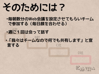 そのためには？
•「我々はチームなので何でも共有します」と宣
言する
•毎朝数分のWeb会議を設定させてもらいチーム
で参加する（毎日顔を合わせる）
•週に１回は会って話す
 