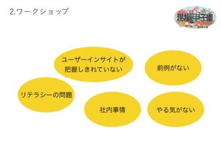 2.ワークショップ 
ユーザーインサイトが 
把握しきれていない前例がない 
社内事情 
リテラシーの問題 
やる気がない 
 