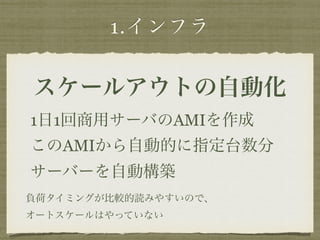 1.インフラ 
スケールアウトの自動化 
1日1回商用サーバのAMIを作成 
このAMIから自動的に指定台数分 
サーバーを自動構築 
負荷タイミングが比較的読みやすいので、 
オートスケールはやっていない 
 