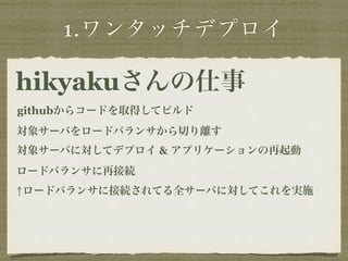 1.ワンタッチデプロイ 
hikyakuさんの仕事 
githubからコードを取得してビルド 
対象サーバをロードバランサから切り離す 
対象サーバに対してデプロイ & アプリケーションの再起動 
ロードバランサに再接続 
↑ロードバランサに接続されてる全サーバに対してこれを実施 
 