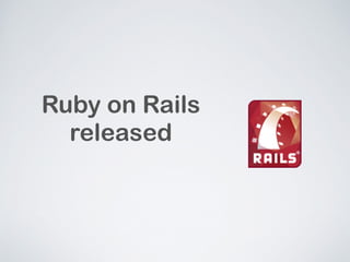 Ruby on Rails 
released 
 