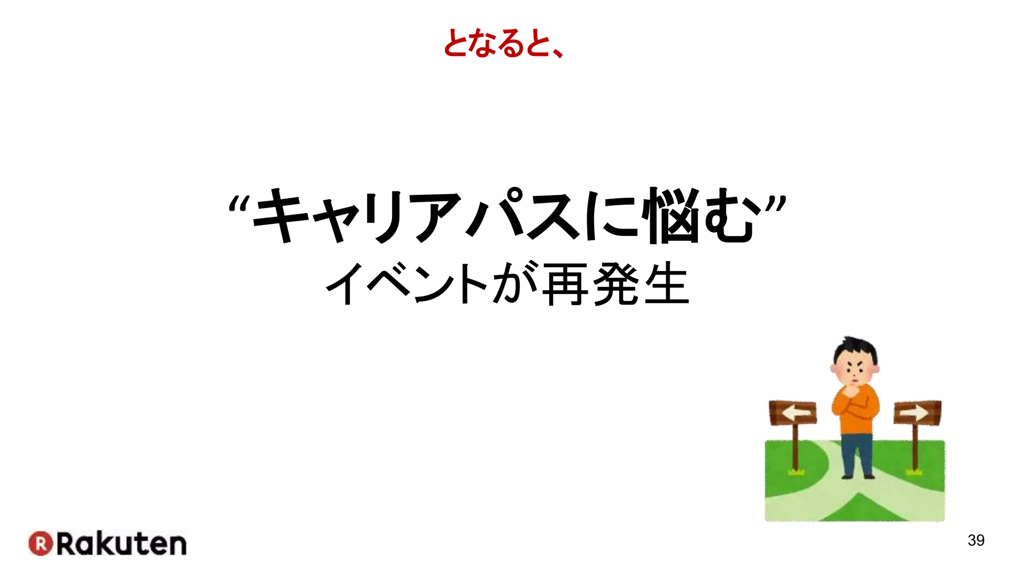 となると、
39
“キャリアパスに悩む”
イベントが再発生
 