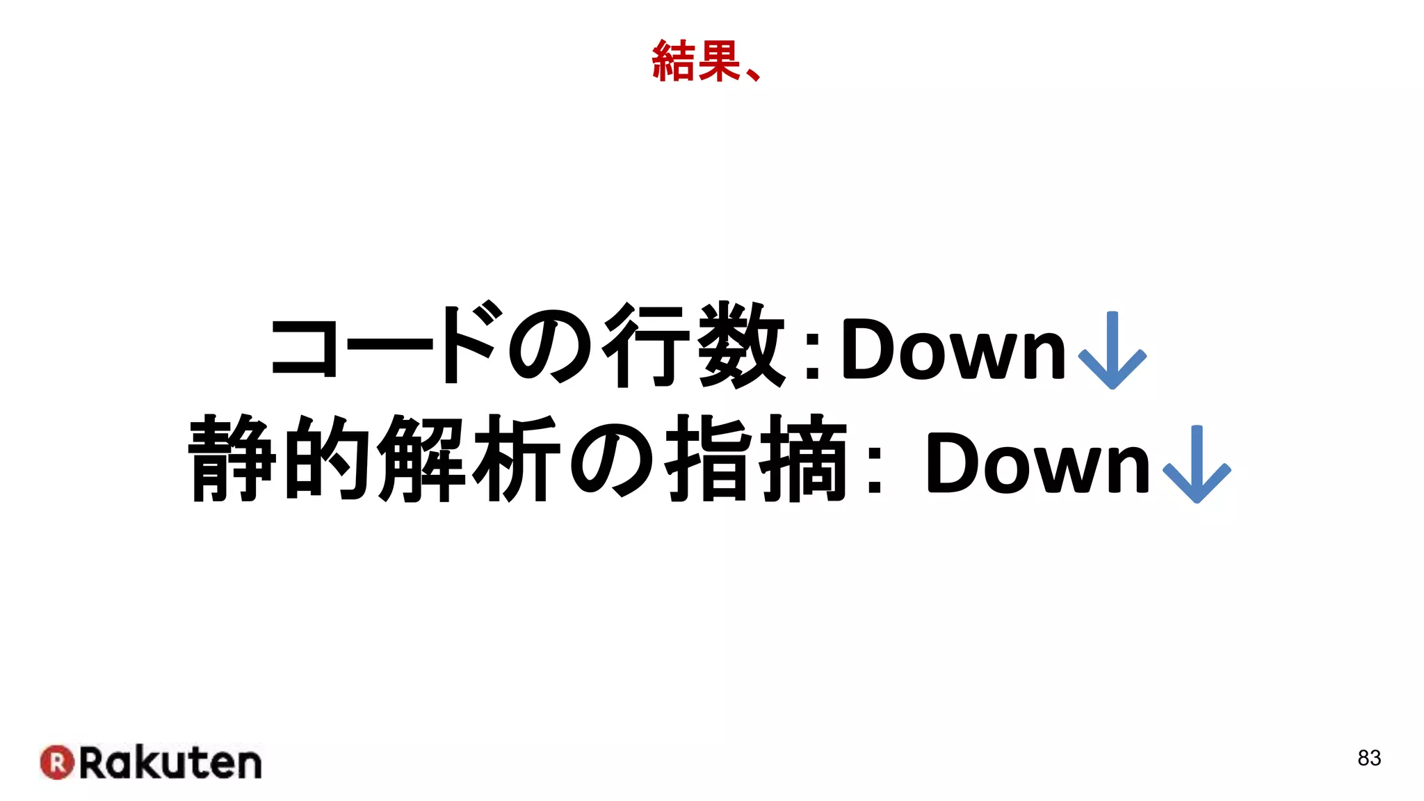 結果、
83
コードの行数：Down↓
静的解析の指摘： Down↓
 