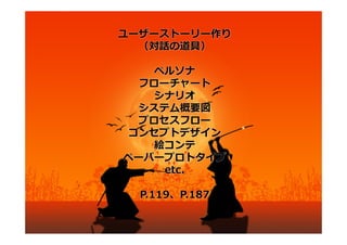 ユーザーストーリー作り
（インデックスカード利⽤例）


    No.
           ユーザー
          ストーリー
   ポイント
 
