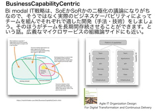 BusinessCapabilityCentric
https://martinfowler.com/bliki/BusinessCapabilityCentric.html
Agile IT Organization Design:
For ...
