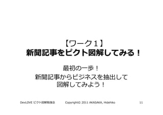 DevLOVE   Copyright© 2011 AKASAKA, Hidehiko   11
 