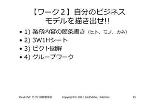 !!
•   1)
•   2) 3W1H
•   3)
•   4)




DevLOVE       Copyright© 2011 AKASAKA, Hidehiko   15
 