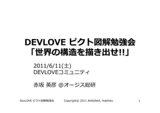 DEVLOVE
                                                       !!
          2011/6/11( )
          DEVLOVE




DevLOVE            Copyright© 2011 AKASAKA, Hidehiko        1
 