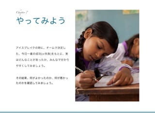 Chapter 7




やってみよう


アイスブレイクの時に、チームで決定し

た、今日一番の成功(or失敗)をもとに、実

はどんなことがあったか、みんなで分かり

やすくしてみましょう。



その結果、何がよかったのか、何が悪かっ
たのかを確認してみましょう。
 