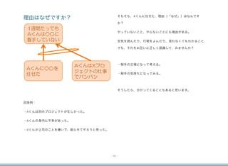 そもそも、Aくんに任せた、理由（「なぜ」）はなんです
理由はなぜですか？
                                       か？

                                       やっていないこと、やらないことにも理由がある。

                                       空気を読んだり、行間をよんだり、言わなくてもわかること

                                       でも、それをお互いに正しく認識して、みませんか？




                                       ・相手の立場になって考える。

                                       ・相手の気持ちになってみる。




                                       そうしたら、分かってくることもあると思います。



回答例：

・Aくんは別のプロジェクトが忙しかった。

・Aくんの身内に不幸があった。

・Aくんが上司のことを嫌いで、困らせてやろうと思った。




                              - 19 -
 