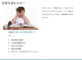 改革を阻むもの！
                             学んだことが、「実践できない」と嘆くことも

                             多いですが、なぜできないのか、そこに潜む対

                             立を見えるようにする為の、情報整理方法をお

                             伝えます。




  勉強会で良いものを持ち帰って
  も。。。

  •   目の前の仕事
  •   上司の理解不足
  •   まわりの反対
  •   過去の経験
  •   そして、下がるモチベーション

                       -8-
 