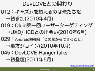 DevLOVEとの関わり
012：キャズムを超えるのは俺たちだ
 →初参加(2010年4月)
019：Dluid第一回ユーザーターゲティング
 →UXD/HCDとの出会い(2010年6月)
029：Android勉強会「この掌からできること」
 →裏方ジョイン(2010年10月)
045：DevLOVE HangerTalks
 →初登壇(2011年5月)
                             h9p://site.hcdvalue.org/	
           #devlove2012b	
                         14	
 