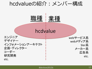 hcdvalueの紹介：メンバー構成

            職種	
 業種	

               hcdvalue	
エンジニア	
                           webサービス系	
  
デザイナー	
                            webメディア系	
  
インフォメーションアーキテクト	
                       SIer系	
  
企画・ディレクター	
                           メーカー系	
  
コーダー	
                                  広告系	
  
研究開発	
                                     etc.	
  	
etc.	
  	

                #devlove2012b	
                    17	
 