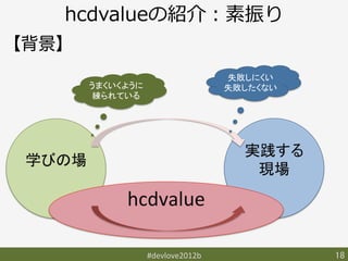 hcdvalueの紹介：素振り
【背景】
                                         失敗しにくい	
  
        うまくいくように	
                       失敗したくない	
  
         練られている	




                                             実践する
 学びの場	
  
                                              現場	
  
   	
                                               	
                hcdvalue	
  
                   	
                       #devlove2012b	
                 18	
 