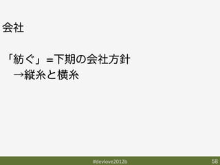 会社

「紡ぐ」=下期の会社方針
 →縦糸と横糸




        #devlove2012b	
   58	
 