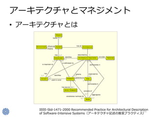 アーキテクチャとマネジメント
• アーキテクチャとは




    IEEE-Std-1471-2000 Recommended Practice for Architectural Description
                                                                      11
    of Software-Intensive Systems（アーキテクチャ記述の推奨プラクティス）
 