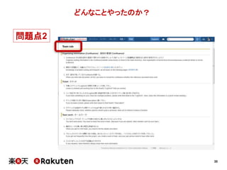 35 
どんなことやったのか？ 
問題点2 
 
