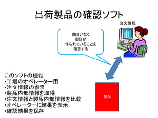 出荷製品の確認ソフト 
このソフトの機能 
•工場のオペレーター用 
•注文情報の参照 
•製品内部情報を取得 
•注文情報と製品内部情報を比較 
•オペレーターに結果を表示 
•確認結果を保存 
製品 
注文情報 
間違いなく 
製品が 
作られていることを 
確認する 
 