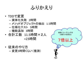 ふりかえり 
• TDDで変更 
– 実体化失敗 2時間 
– メソッドオブジェクトの抽出 1.5時間 
– 仕様化テスト 5時間 
– 機能追加 3時間 
• 合計工数 11.5時間×２人 
=23時間 
• 従来のやり方 
– 変更3時間くらい（推測） 
純粋にコーディングの 
工数だけを見ると 
７倍以上 
 