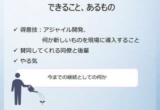 Ǥ뤳ȡ 
? ⼼㥤_k 
Τ¤ΤFˌ뤹뤳 
? mͬƤͬŤ݅ 
?  
ޤǤξ@AȤƤκΤ 
 
