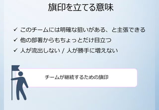ӡƤζ 
? Υ`ˤ_ʾѤ롢Ǥ 
? β𤫤äȤĿ 
? ˤʤ/ ˤ֤ˉʤ 
`ब@A뤿ӡ 
 